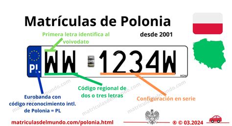 Matrículas de coche de Polonia (PL) .